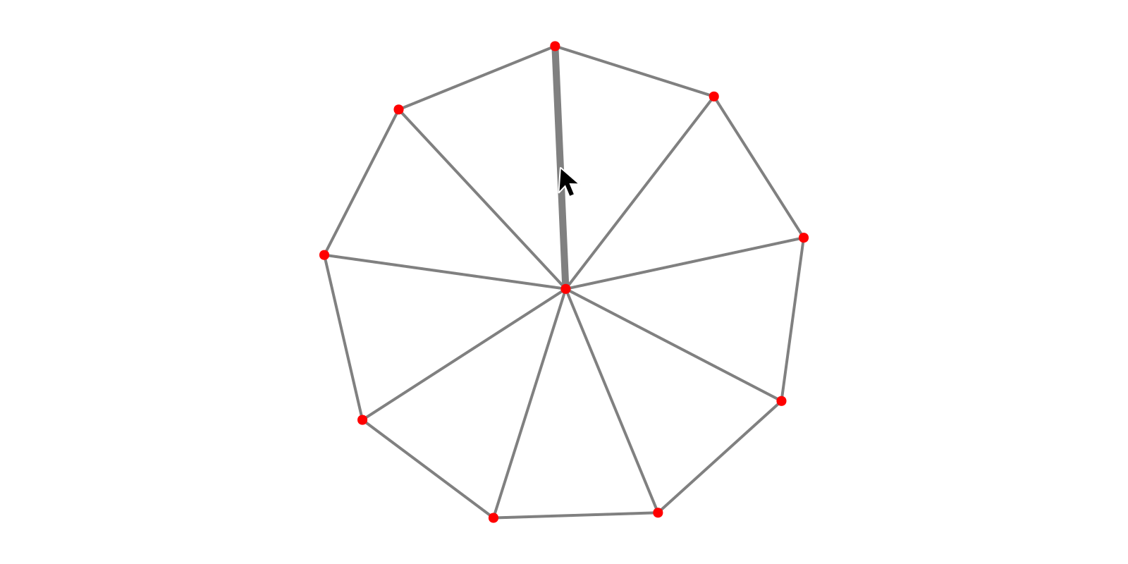 Example block output