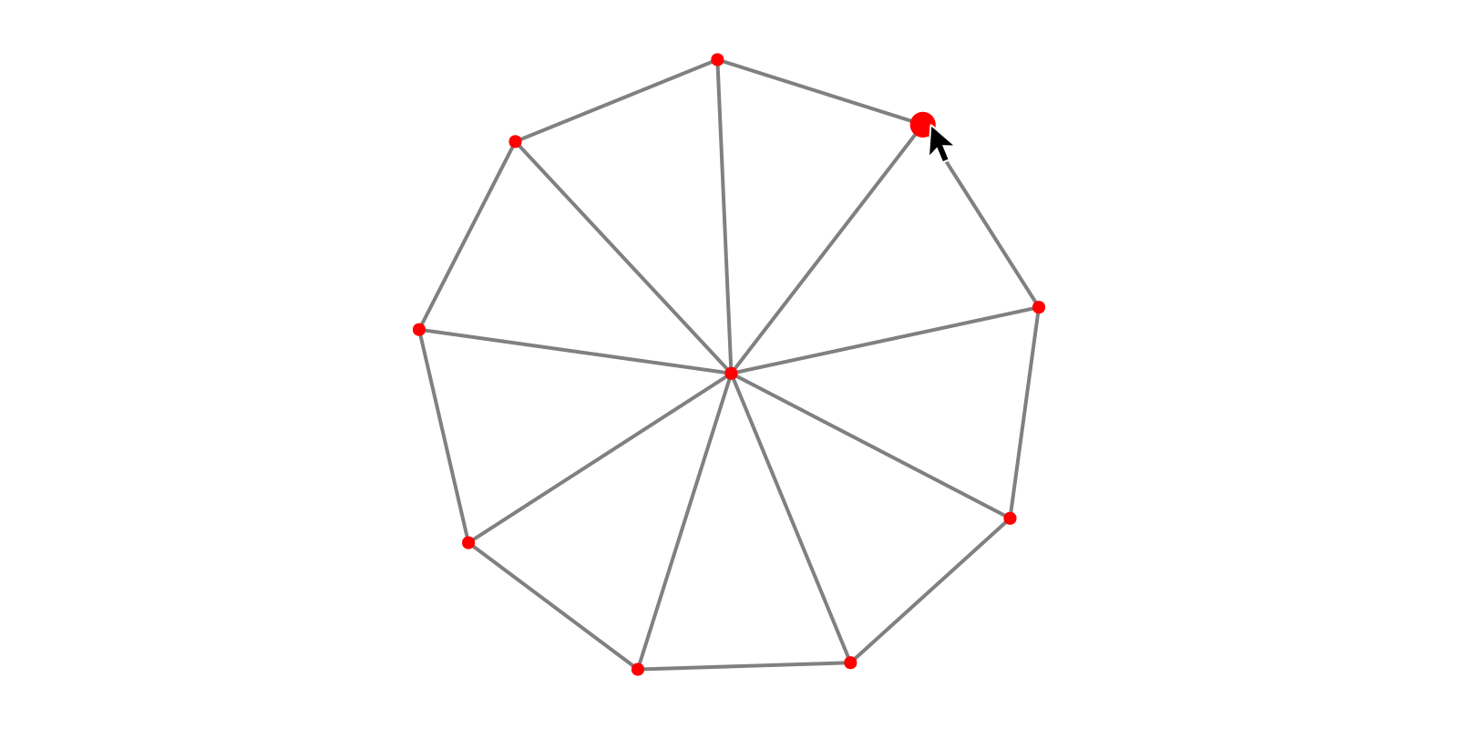 Example block output