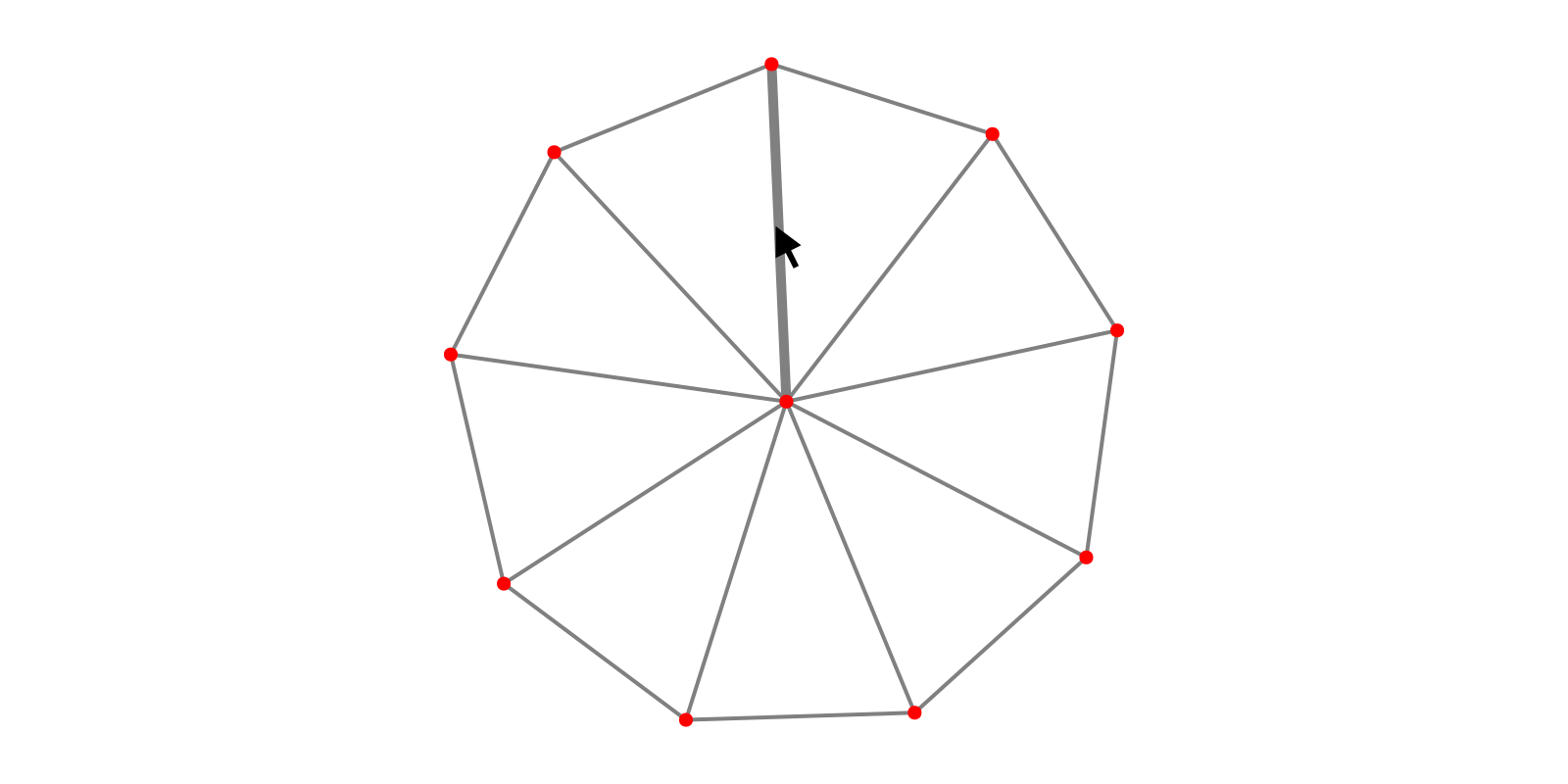 Example block output