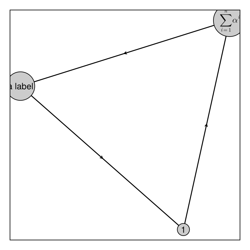 Example block output