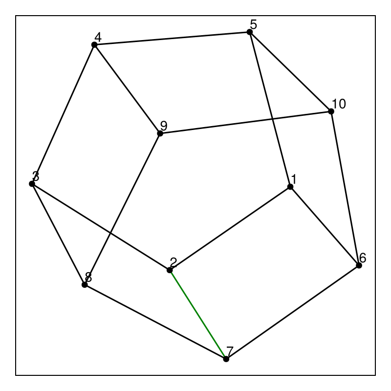 Example block output