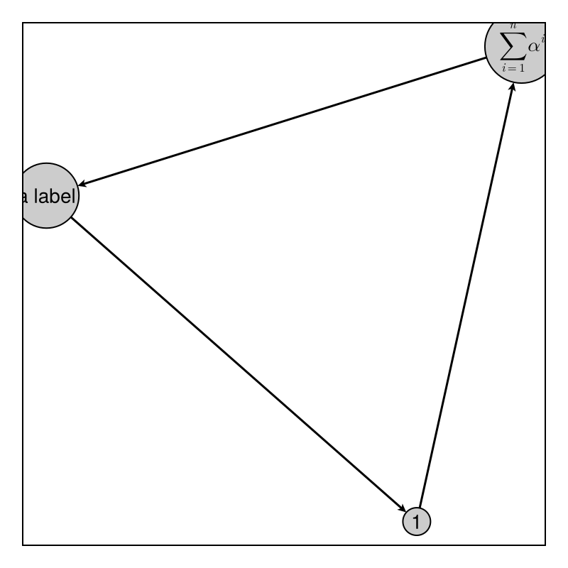 Example block output