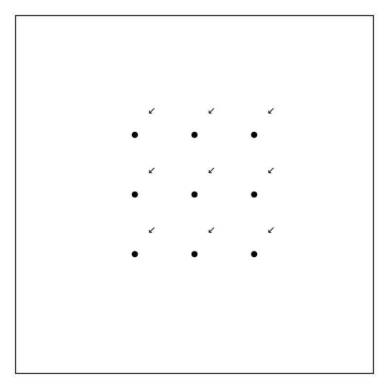 Example block output