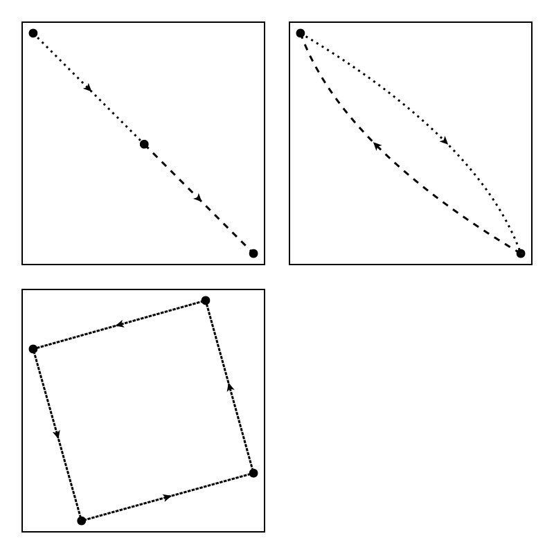 Example block output